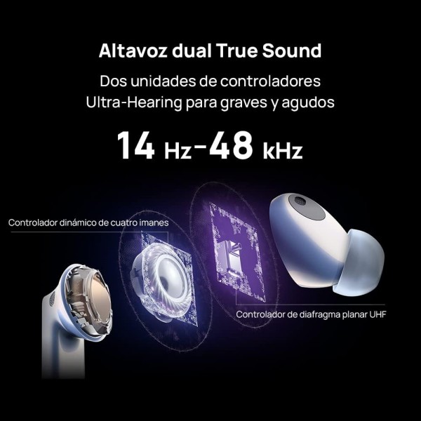 HUAWEI FreeBuds Pro 2 무선 블루투스 헤드폰 Devialet 듀얼 스피커 Crystal Voice ANC 지능형 트리플 EQ 적응형 이중 연결 고해상도 오디오 흰색 38개월 보증