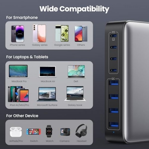 200W USB C 충전기 블록, GaN III 8포트 USB C 고속 충전 스테이션 PPS PD 65W 노트북 충전기 어댑터 MacBook Pro/Air,DELL,HP Surface,iPhone 15/Pro/14/13,Galaxy S23,Steam Deck 등과 호환 가능