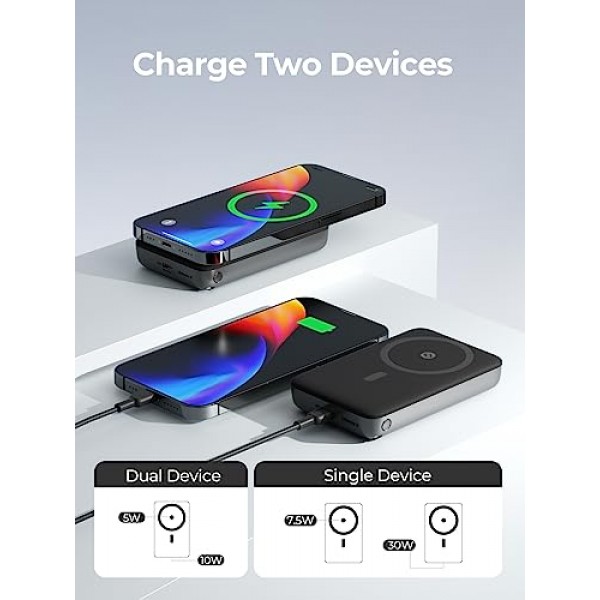 MagSafe용 AMEGAT 마그네틱 배터리 팩 10000mAh, 30W USB-C 고속 충전 기능을 갖춘 접이식 킥스탠드 무선 휴대용 충전기, iPhone 15/15 Plus/15 Pro/15 Pro Max, iPhone 14/13/12 시리즈 전용