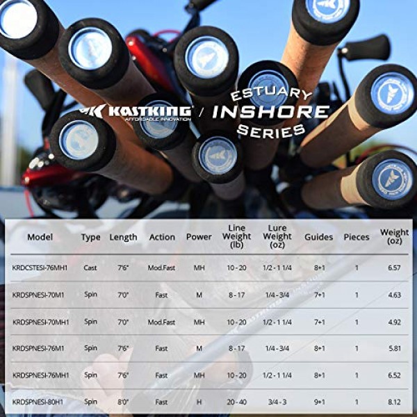 KastKing 강어귀 연안 바닷물 낚싯대, 스피닝 로드 및 캐스팅 로드, 미국 태클 마이크로웨이브 에어 가이드, IM7 Toray 카본 블랭크, 나노 수지 기술, AAA 코르크 손잡이 포함