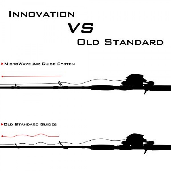 KastKing 강어귀 연안 바닷물 낚싯대, 스피닝 로드 및 캐스팅 로드, 미국 태클 마이크로웨이브 에어 가이드, IM7 Toray 카본 블랭크, 나노 수지 기술, AAA 코르크 손잡이 포함