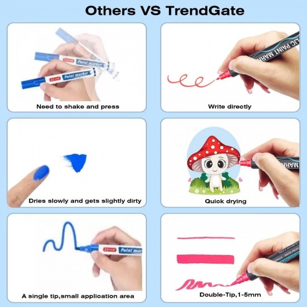 TrendGate 24색 아크릴 펜, 방수, 페인팅 스톤용 양면 펜, 방수, 목재용 아크릴 펜, 캔버스, 유리, 종이, 도자기, 부활절 달걀, 장식, DIY 사진 앨범 등