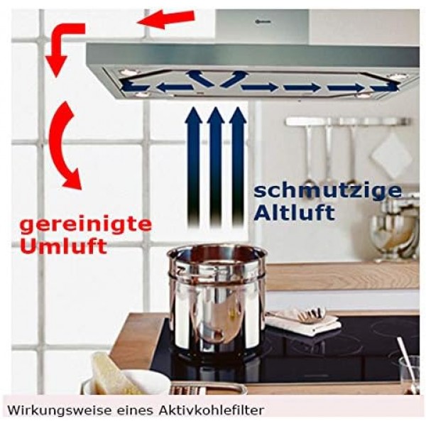 모델 112.0016.756, 112.0157.243, 112.0185.276과 같은 Franke & Faber 추출기 후드용 탄소 필터 - 2개 포함 경제적인 세트