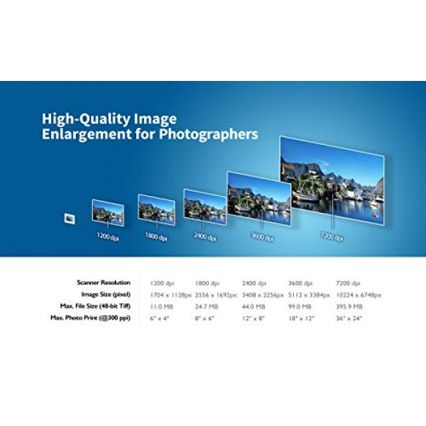 Plustek OpticFilm 8200i SE, 35mm 필름 및 슬라이드 스캐너. 7200dpi/48비트 출력. 통합 적외선 먼지/스크래치 제거. Silverfast SE Plus 9 번들, Mac 및 PC 지원.