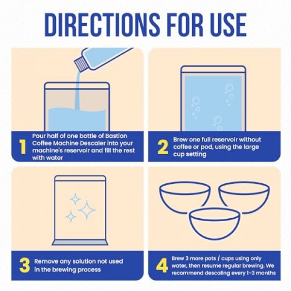 Bastion 커피 머신 디스케일러 및 클리너 - 4회 용도. (2병) Keurig, Nespresso, Delonghi 및 모든 일회용 커피 및 에스프레소 머신과 호환되는 범용 스케일 제거 솔루션