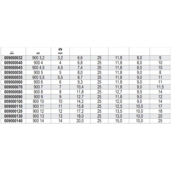 '키 소켓 es 1/4 10 900 BETA [베타]