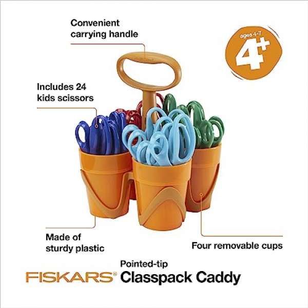 Fiskars 5