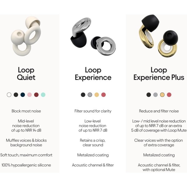 Loop Experience High Fidelity 이어 플러그 – 소음 감소, 콘서트, 작업, 음악가, 오토바이 및 소음 민감도용 – XS, S, M, L의 실리콘 이어 팁 – 18dB 노이즈 캔슬링 - 골드