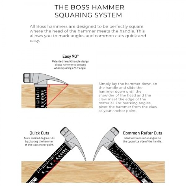 보스 해머 프리미엄 4340 강철 립 클로 해머(강한 섬유 충격 흡수 섬유 유리 손잡이 포함) - 22온스, 세라코테 마감, 밀링 처리된 미끄럼 방지 그립 - BH22STPFM