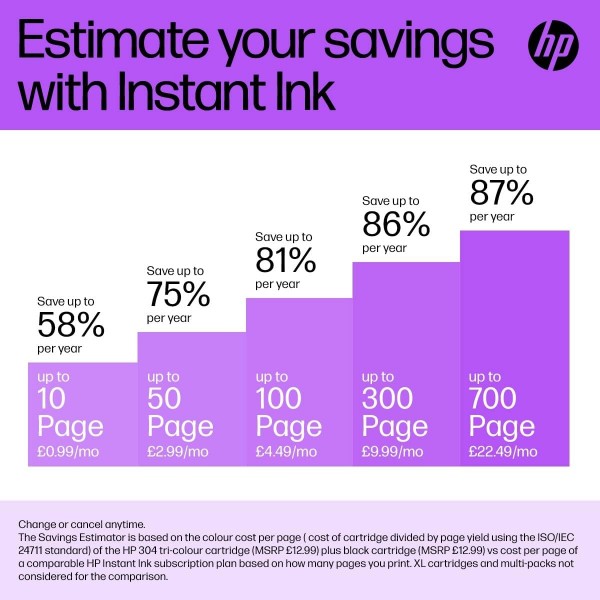 HP X4D37AE 302 정품 잉크 카트리지, 검정 및 3색, 2개 팩