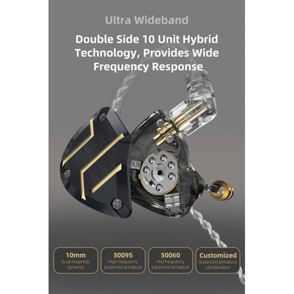 Zsmzzd CCA C10 Pro 인이어 모니터, HiFi 1DD 4BA 하이브리드 5 드라이버 인이어 이어폰, 알루미늄 합금 쉘 + 0.75mm CPin 금도금 분리형 케이블이 있는 수지 캐비티 유선 이어버드(