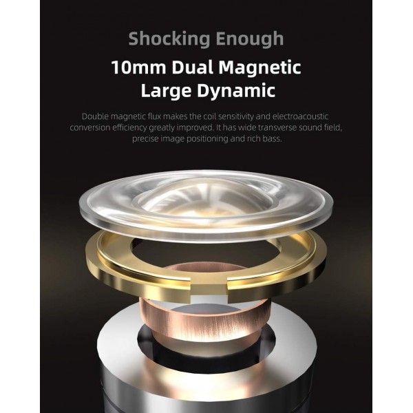 Zsmzzd CCA C10 Pro 인이어 모니터, HiFi 1DD 4BA 하이브리드 5 드라이버 인이어 이어폰, 알루미늄 합금 쉘 + 0.75mm CPin 금도금 분리형 케이블이 있는 수지 캐비티 유선 이어버드(