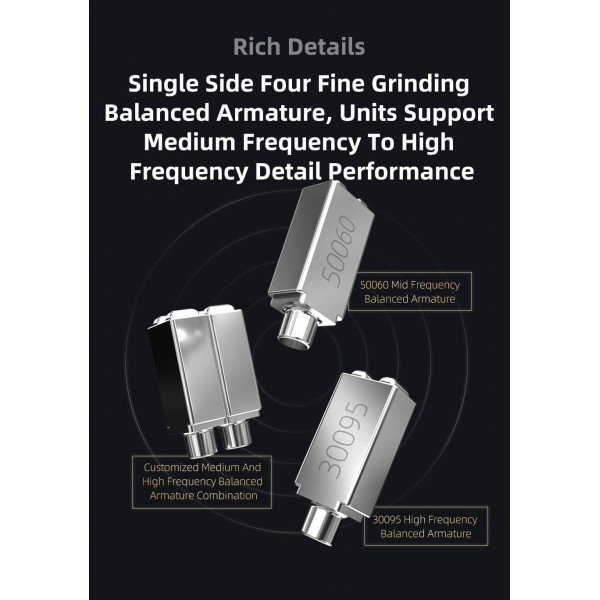 Zsmzzd CCA C10 Pro 인이어 모니터, HiFi 1DD 4BA 하이브리드 5 드라이버 인이어 이어폰, 알루미늄 합금 쉘 + 0.75mm CPin 금도금 분리형 케이블이 있는 수지 캐비티 유선 이어버드(