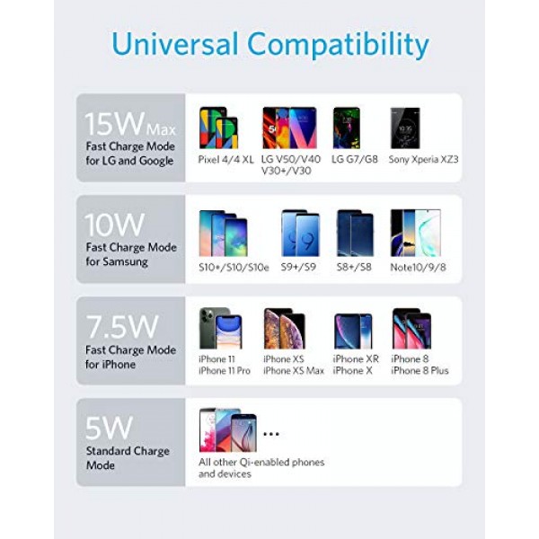 전원 어댑터가 포함된 Anker 무선 충전기, PowerWave II 스탠드, iPhone 14/14 Pro/14 Pro Max/13/13 Pro Max, Galaxy S10 S9 S8, Note 10 Note 9용 Qi 인증 15W 최대 고속 무선 충전 스탠드