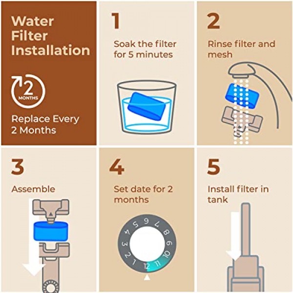 12팩 Breville 정수 필터 BWF100 Pureline 교체, Breville 에스프레소 머신과 호환 가능