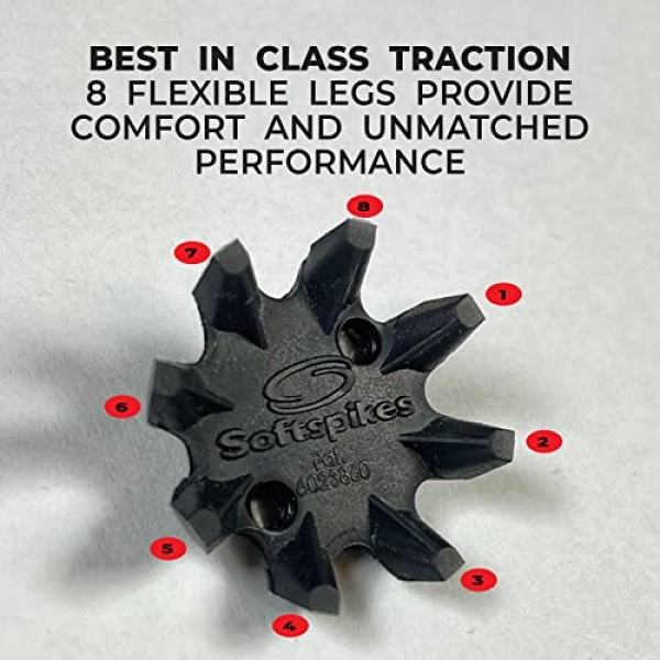 Softspikes Ultimate 클리트 키트