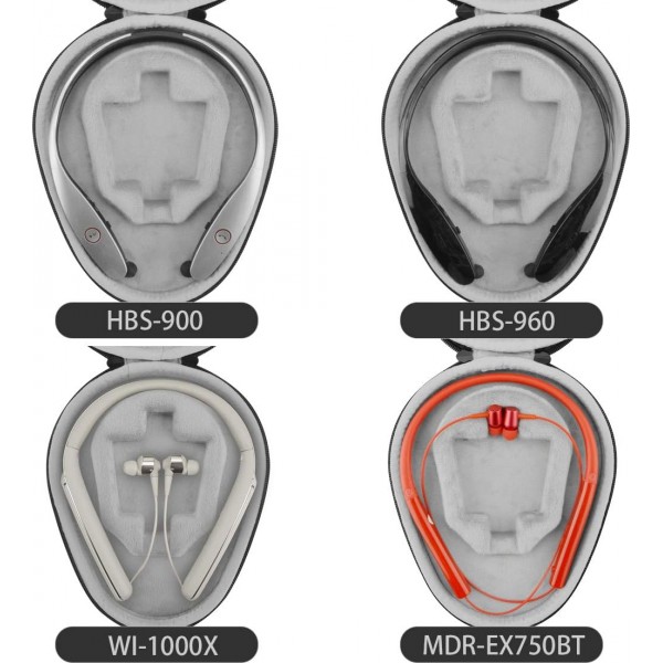 소니 WI1000X H700 C400 Sbh70 EX750BT, EEL IP67 헤드셋, 헤드셋 케이스용 보호 케이스, 하드 운반 케이스 Drak Gray용 Geekria 케이스 헤드폰