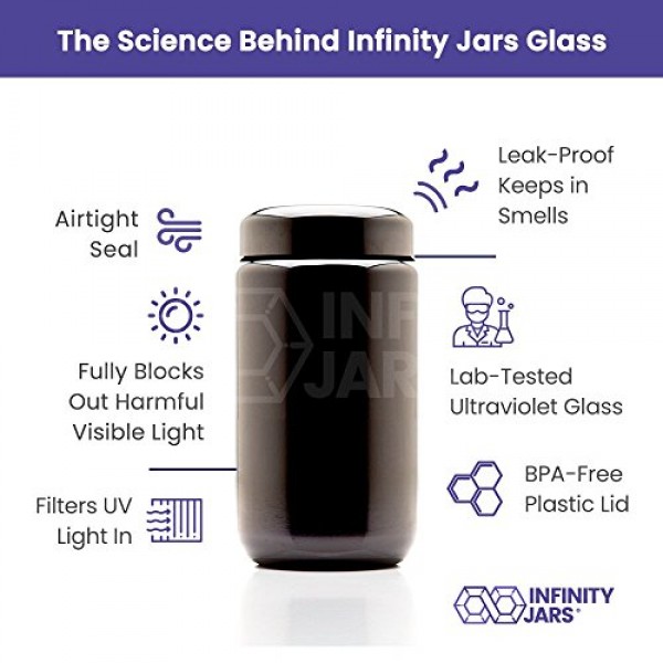 Infinity Jars 400ml(13.53fl oz) 검정색 자외선 리필 가능 빈 유리 나사형 뚜껑 용기