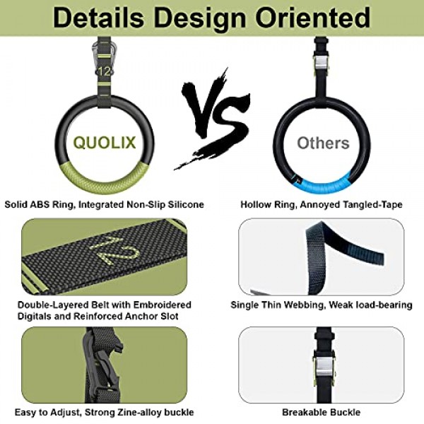 조절 가능한 스트랩이 있는 QUOLIX 체조 링, 스트랩이 있는 미끄럼 방지 풀업 링, 가정용 스트랩이 있는 1300lbs 운동 링, 홈 체육관, 운동, 운동, 훈련, 미용 체조용 체조 