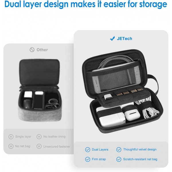 JETech Electronics Accessories Organizer 이중 지퍼와 스트랩이 있는 하드 휴대용 가방, 휴대용 여행용 가제트 가방 호환 케이블, SD 카드, 충전기, 하드 드라이브, 회색