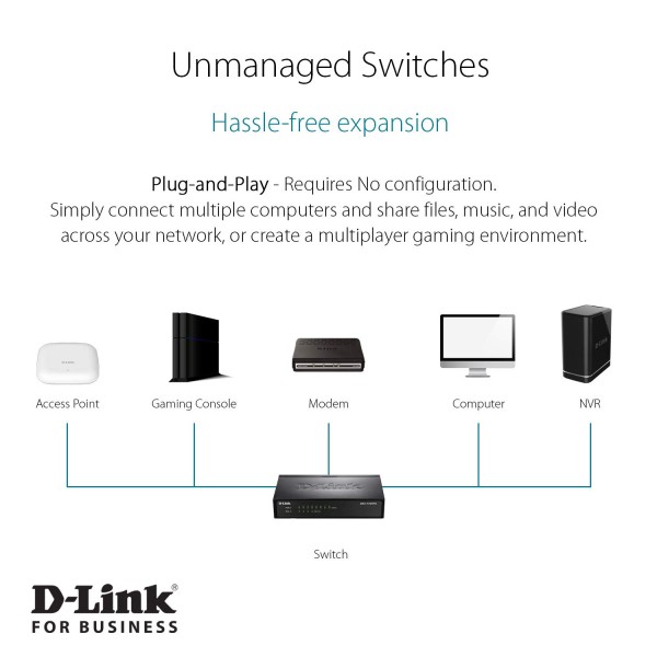 D-Link DES-1008PA 네트워크 스위치 비관리형 고속 이더넷(10/100) PoE(Power over Ethernet) 검은색