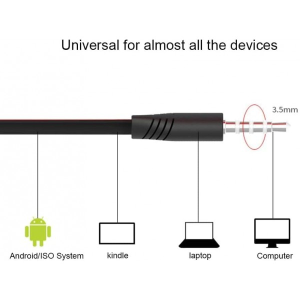 Kindle eReader Fire HD 8 HD 10용 이어폰 Kindle Paperwhite Voyage 오아시스 이어버드 인이어 헤드셋 스마트 안드로이드 폰 Google Pixel 4A용 유선 이어버드