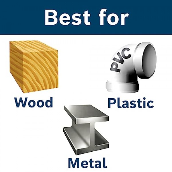 BOSCH CO21 21피스 모듬 세트(케이스 포함) 스테인리스강, 주철, 티타늄, 경량 금속, 알루미늄 드릴링 작업용 3플랫 생크가 있는 코발트 금속 드릴 비트 포함