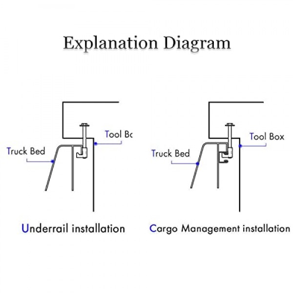 Miytsya 4 PCS 트럭 도구 상자 타이 다운, 알루미늄 합금 J 형 장착 클립, 단단히 트럭 도구 상자 케이블 타이 후크, 픽업 트럭 도구 상자 타이 다운 키트 (검은색)