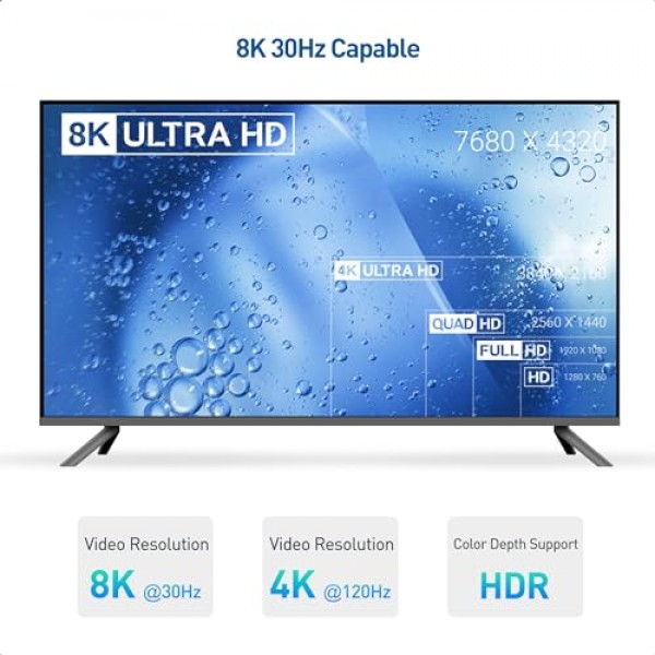 케이블 문제 10Gbps USB C - USB C 모니터 케이블 3피트/0.9m, 4K 120Hz 및 8K 30Hz, 100W 전원 공급, USB C 비디오 케이블/USB C 디스플레이 케이블, USB-C 3.2 10Gbps 데이터 전송