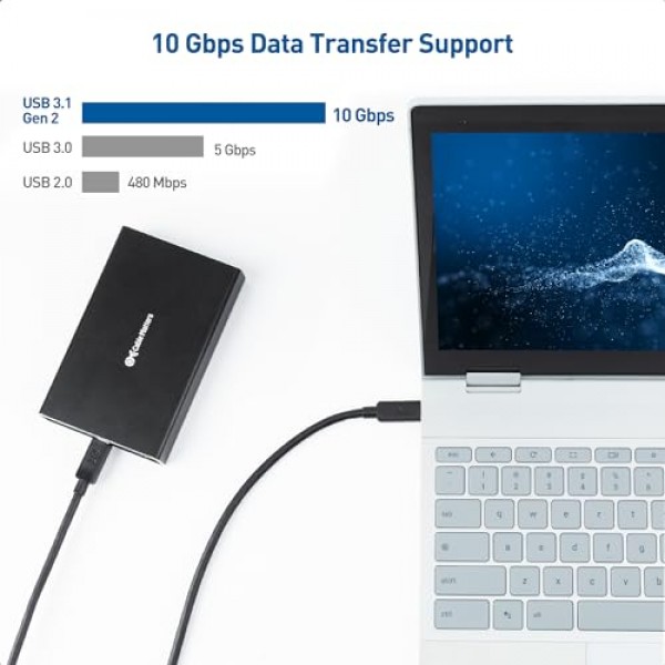 케이블 문제 10Gbps USB C - USB C 모니터 케이블 3피트/0.9m, 4K 120Hz 및 8K 30Hz, 100W 전원 공급, USB C 비디오 케이블/USB C 디스플레이 케이블, USB-C 3.2 10Gbps 데이터 전송