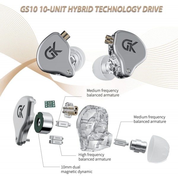 케이블 포함 GK GS10 인이어 헤드폰, 마이크 포함 이어폰, 1DD + 4BA 드라이버, 전문 음악용 헤드폰, HiFi 스테레오(블랙, 마이크 포함)
