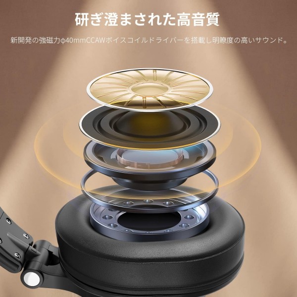 Bopmen Over-Ear 헤드폰 - Shareport가 있는 유선 스튜디오 헤드폰 녹음 모니터링을 위한 스테레오 베이스 사운드가 있는 접이식 헤드셋 키보드 기타 앰프 DJ 핸드폰 블랙(Y71)