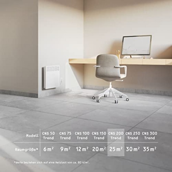 Stiebel Eltron 벽면 대류식 CNS 200 Trend for 약. 20m², 2kW, LC 디스플레이, 주간 타이머, 열린 창 감지, 236528