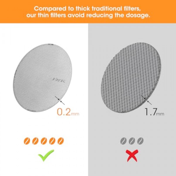 Aieve 51mm 울트라 슬림 0.2mm 에스프레소 퍽 스크린, 에스프레소 포터필터 필터 바구니용 재사용 가능한 필터 2팩