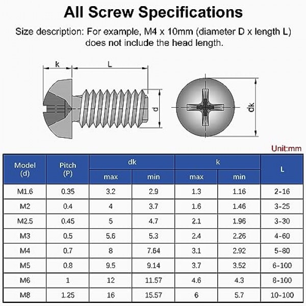 MroMax M2 x 3mm 기계 나사 팬 필립스 십자 머리 나사 304 스테인레스 스틸 패스너 볼트 실버 그레이 30Pcs