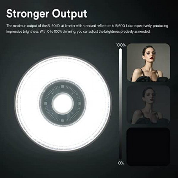 Godox SL60IID SL60II-D LED 비디오 조명, 5600±200K, 업그레이드된 CRI 96+, TLCI 97+, 내장형 8 FX 효과, 매우 조용한 팬, 백색 일광 연속 조명, Bowens 마운트, 앱 제어