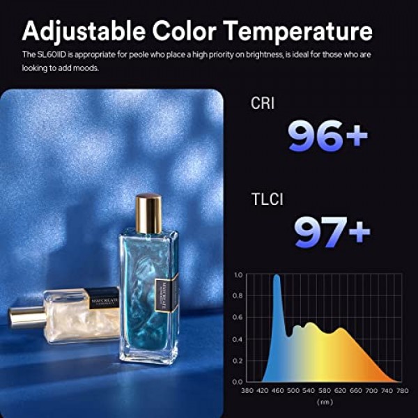 Godox SL60IID SL60II-D LED 비디오 조명, 5600±200K, 업그레이드된 CRI 96+, TLCI 97+, 내장형 8 FX 효과, 매우 조용한 팬, 백색 일광 연속 조명, Bowens 마운트, 앱 제어