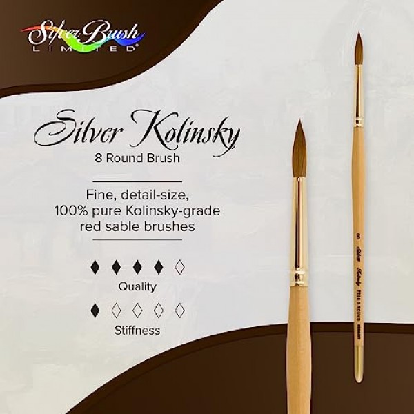 Silver Brush Limited 7200S8 수채화 및 오일용 Silver Kolinsky 원형 브러시, 크기 8, 짧은 핸들