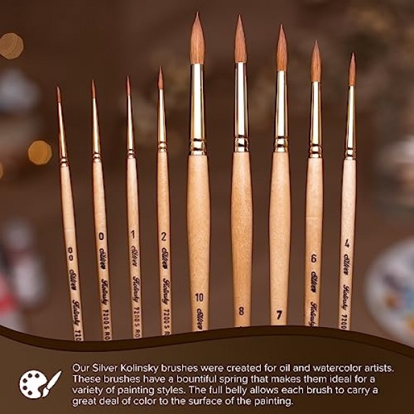 Silver Brush Limited 7200S8 수채화 및 오일용 Silver Kolinsky 원형 브러시, 크기 8, 짧은 핸들