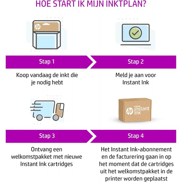 HP 967XL(3JA31AE) HP OfficeJet Pro 9020/9020e용 HP 967XL(3JA31AE) 정품 프린터 카트리지 검정색, HP OfficeJet Pro 9020/9020e, XXL 검정색 XXL 단일용