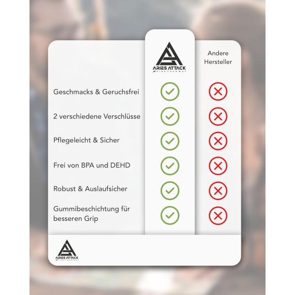 ARIES ATTACK 1.3L 물병 스테인레스 스틸 스포츠 물병 물 금속 물병 야외 물병 물병 1L 피트니스 짐용 BPA free 피트니스 물병 누수 방지 물병 1리터(안트라사이트)