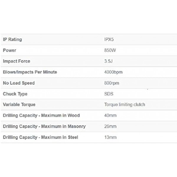 Silverline 633821 DIY 850W SDS Plus 해머 드릴 850W 영국