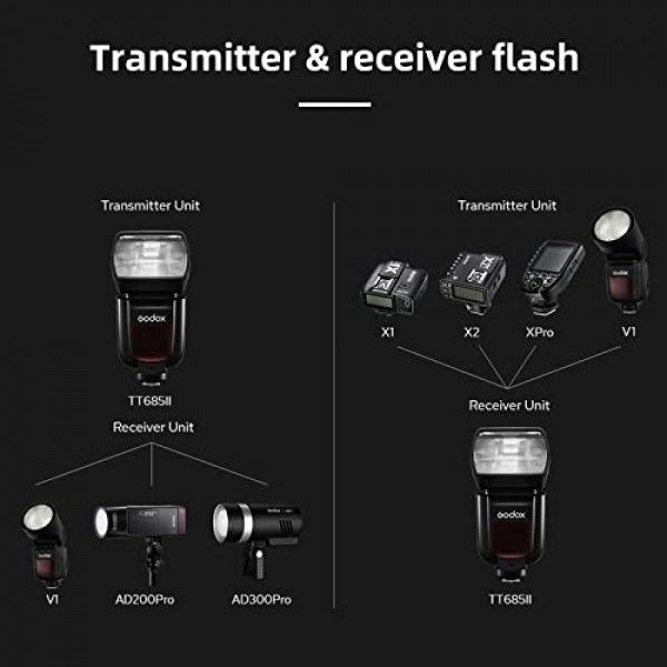 Nikon 카메라 플래시(TT685II-N 및 X2T-N)와 호환되는 X2T-N,2.4G 무선 X 시스템을 갖춘 Godox TT685II-N E-TTL Speedlite 고속 동기화 플래시