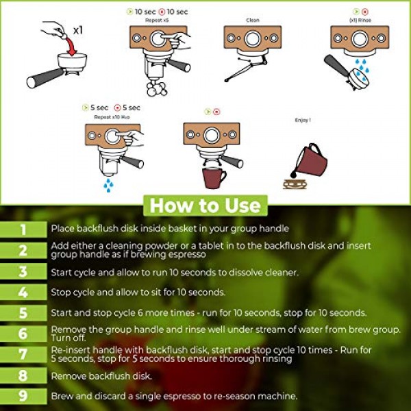 백플러시 디스크 – 에스프레소 머신용 블라인드 인서트 – 식품 등급 실리콘 – 3가지 크기 변형 – 정제 및 파우더 세척제와 호환 가능 – 폭넓은 호환성(58mm)