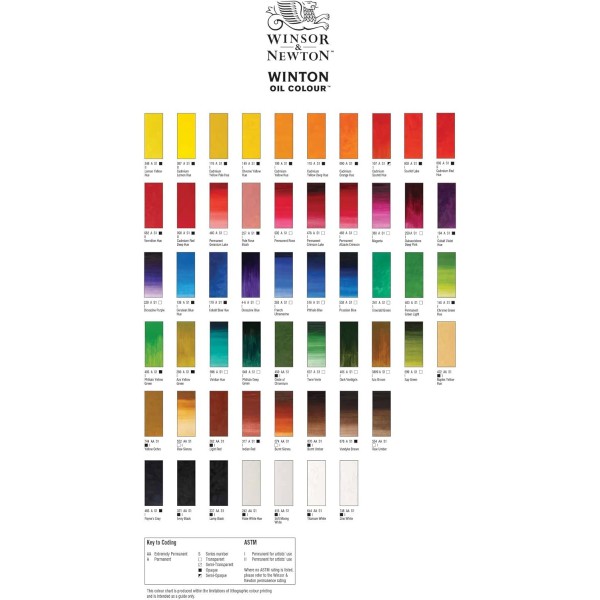 Winsor & Newton 1490699 Winton, 균일한 일관성, 내광성, 높은 불투명도, 색상 안료가 풍부한 고급 고품질 오일 색상 - 트윈 팩 2 x 200 ml 튜브 티타늄 화이트 - 트윈 팩 2 x 200 ml Wi