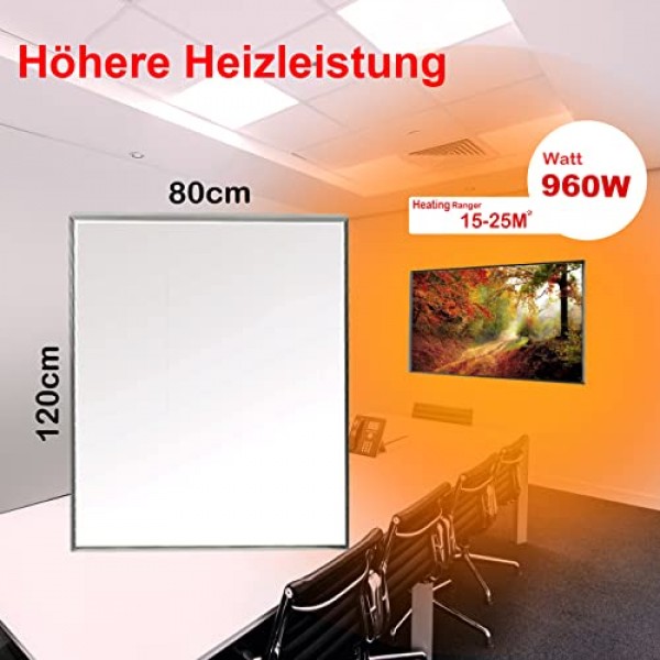 사진이 있는 냉간 적외선 히터, 이중 과열 보호 기능이 있는 적외선 전기 난방 장치, 흰색 벽걸이형 전기 라디에이터 난방 패널, TÜV, GS에서 테스트함(SF-960W-