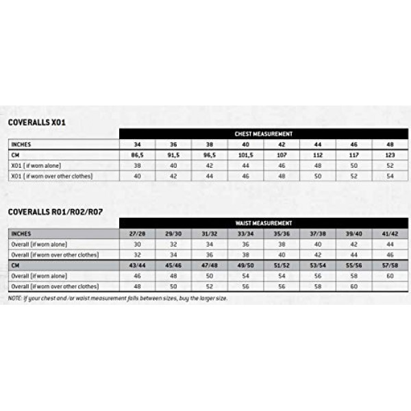 Carhartt 남성 릴렉스핏 덕 턱받이 전체전체