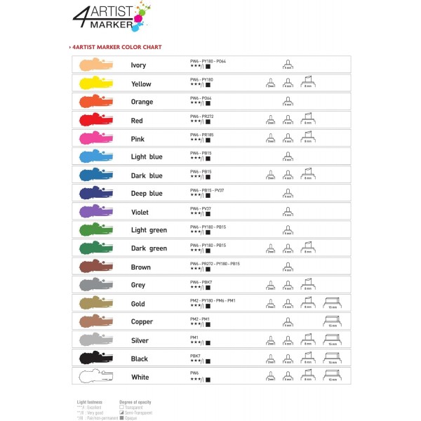 Pébéo 580893 4 Artist Marker 2팁 알루미늄 2/8mm, 흰색, 21 x 8 x 3cm