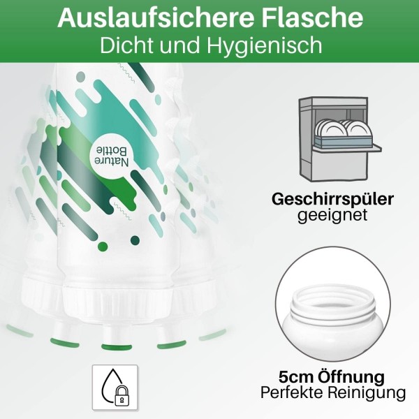 HiLo 스포츠 자전거 물병 2개 세트 500ml | 지팡이 바퀴 병| 꽉 스포츠 병 | 자전거 병 휠 병 | 물병 자전거(흰색, 녹색)