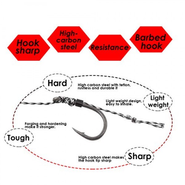 Luroad Boilie Rig 잉어 리더 땋은 라인 낚시 후크 Boilie Stoppers가있는 수제 잉어 리그 Boilie 잉어 낚시 액세서리 용 잉어 리그